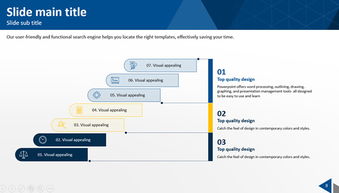 建筑設(shè)計(jì)公司產(chǎn)品及市場運(yùn)營策略介紹